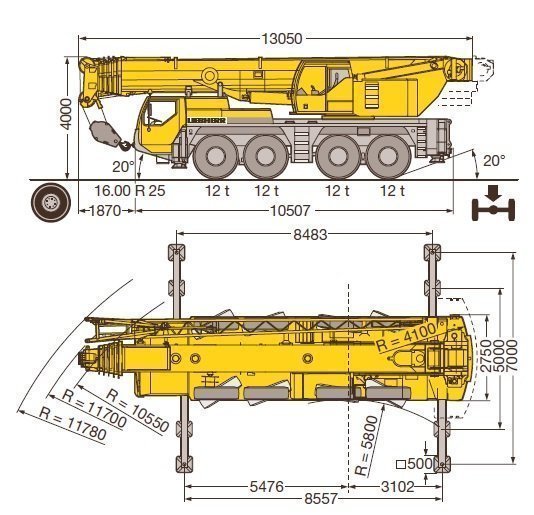 LTM 1100-4.1