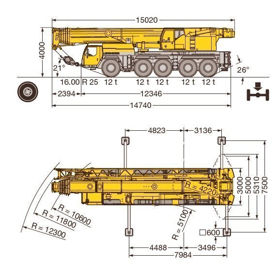 LTM 1160-5.1