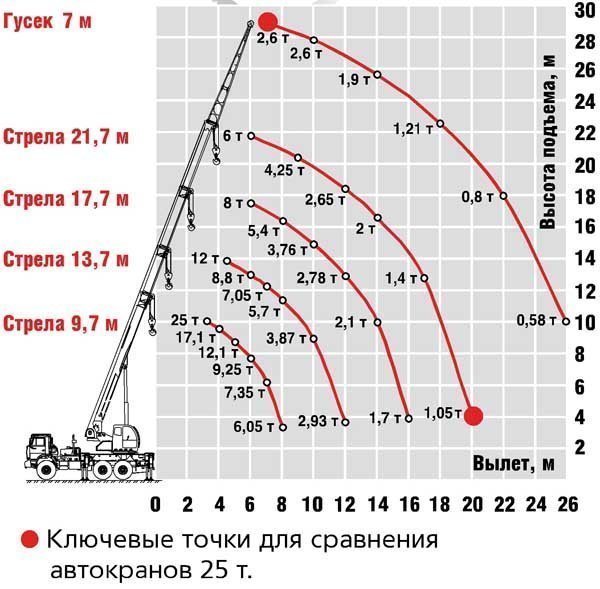 КС-45721-33