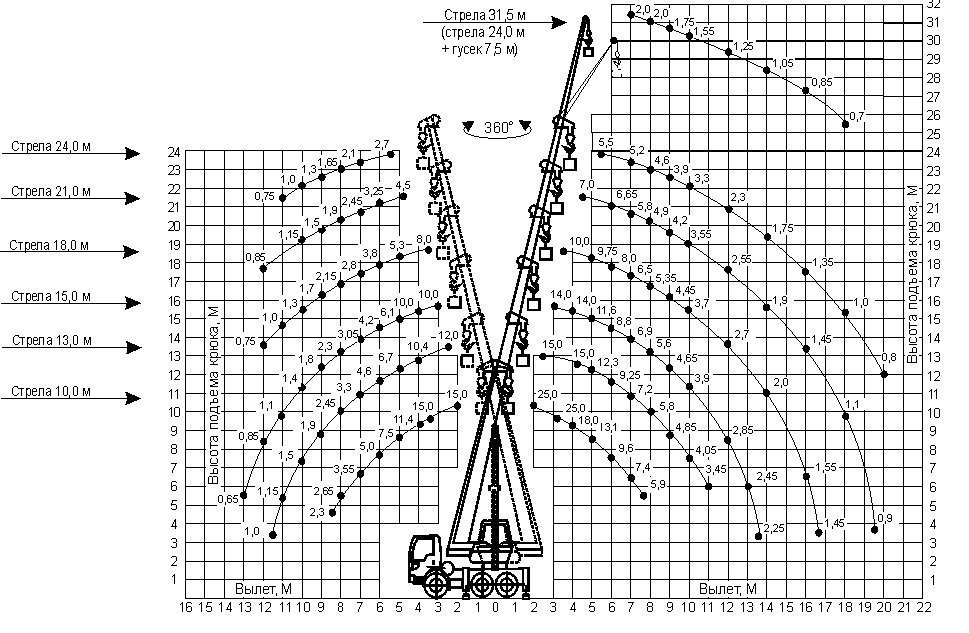 КС-55713-1К-2