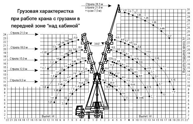 КС-45719-5А